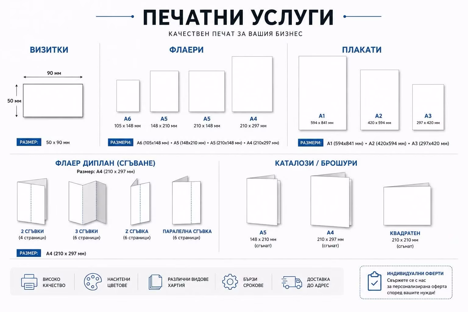 Размери на печатни материали – визитки, флаери, дипляни, плакати, каталози